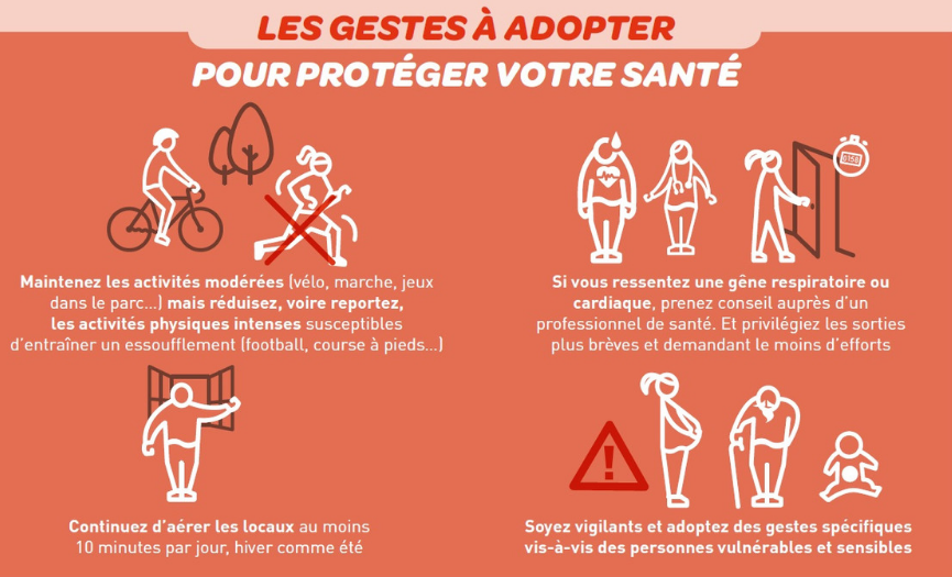 Gestes santé en cas d'épisode de pollution