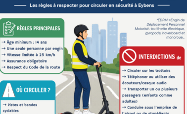 Prévention – Trottinettes électriques (EDPM)
